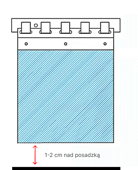 how to adjust the length of PVC belts